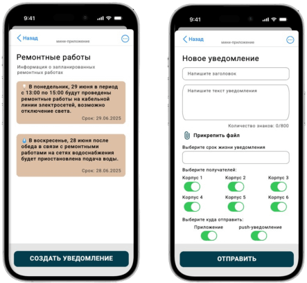 Информирование и управление персоналом 2